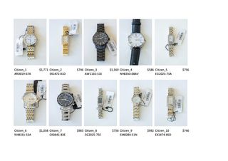 （分類：）位於 。 由 ken.s.lo 提交（商品編號 1271585800，圖片 1）。簡介： 。