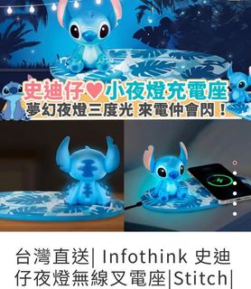 （分類：）位於 。 由 cscsssss 提交（商品編號 1271553505，圖片 1）。簡介： 。