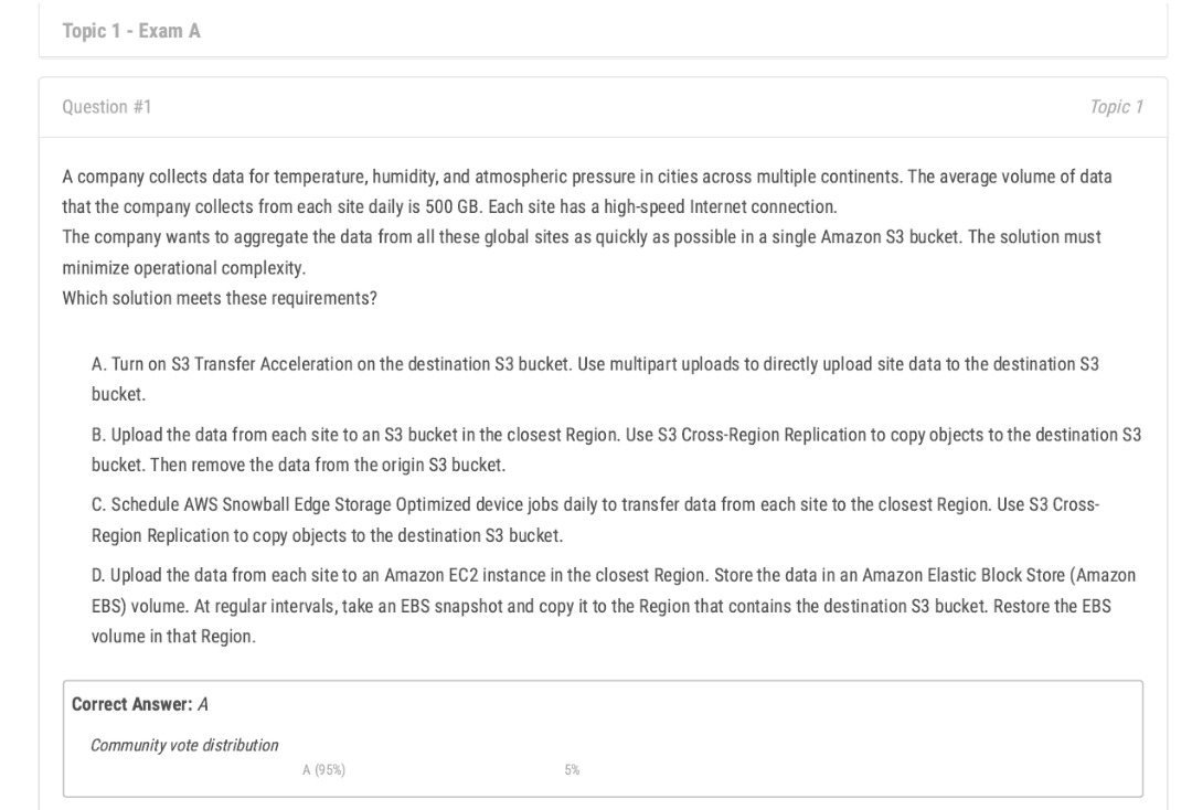 AWS Certified Solutions Architect Associate SAAC03 Exam Updated 15