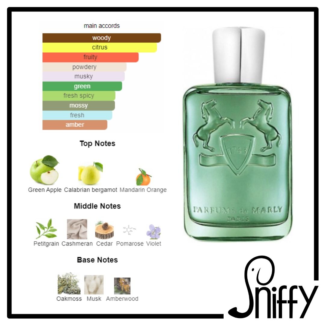 Parfums de sales marly decants