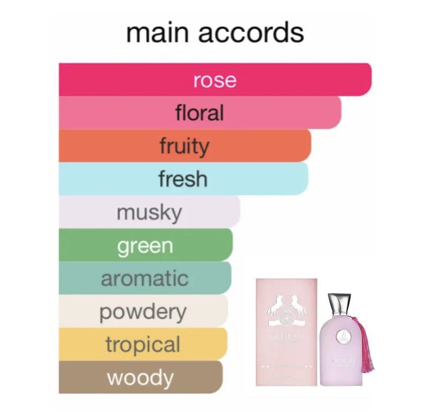 Maison Alhambra Delilah EDP (100ml), Beauty & Personal Care, Fragrance