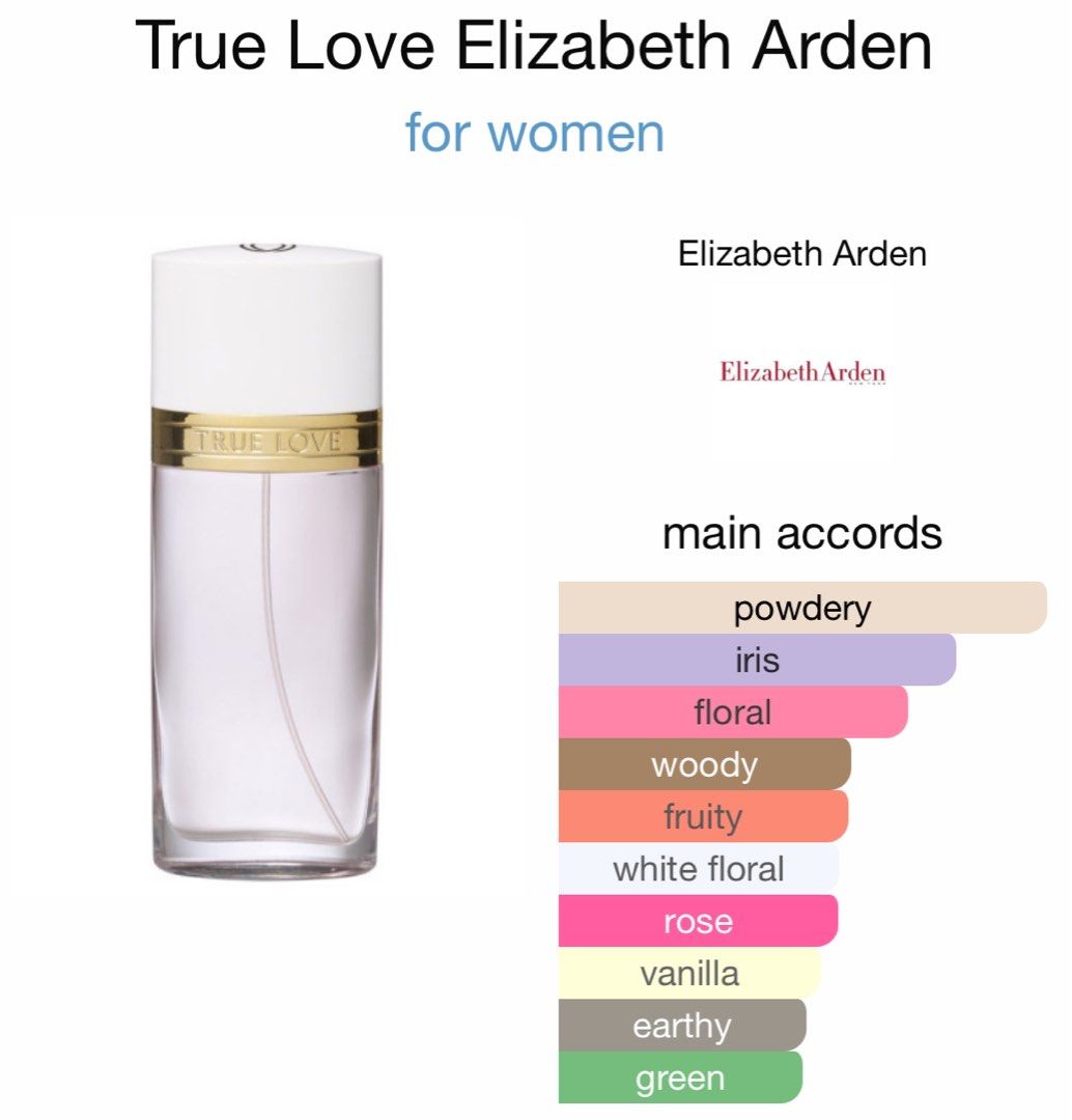 True love cheap edt