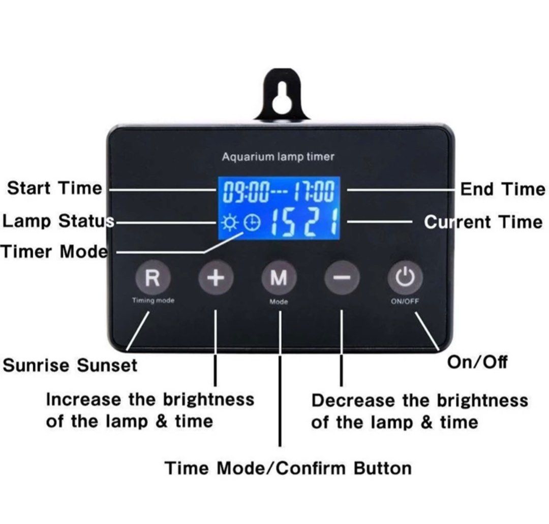 Bluetooth Light Controller (Category: Homes & Other Pet Accessories) located in Singapore. Submitted by geneee10 (Listing ID 1271731595, Image 9). Description: New one! Got the wrong one for me. Selling at $10 to clear!.