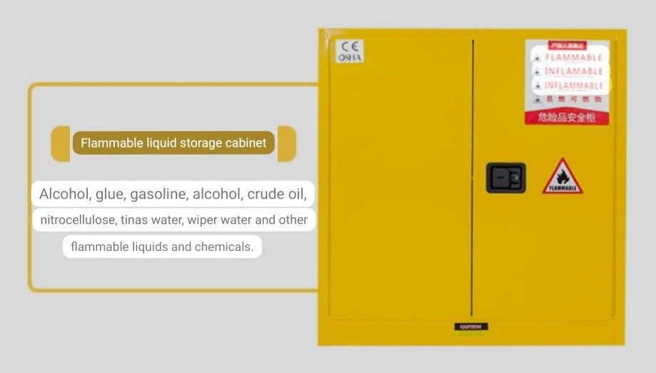 Flammable liquid storage fire cabinet 415 Litres/ 110 Gallons ...