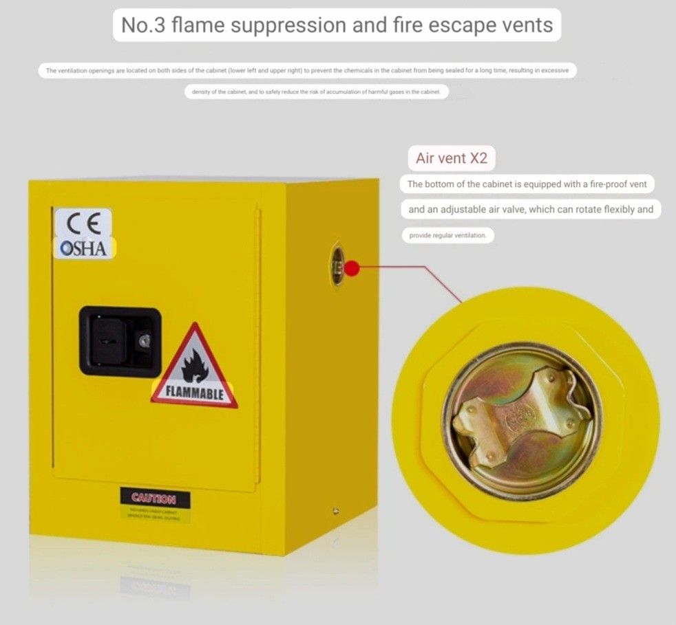 Flammable liquid storage fire cabinet 415 Litres/ 110 Gallons ...