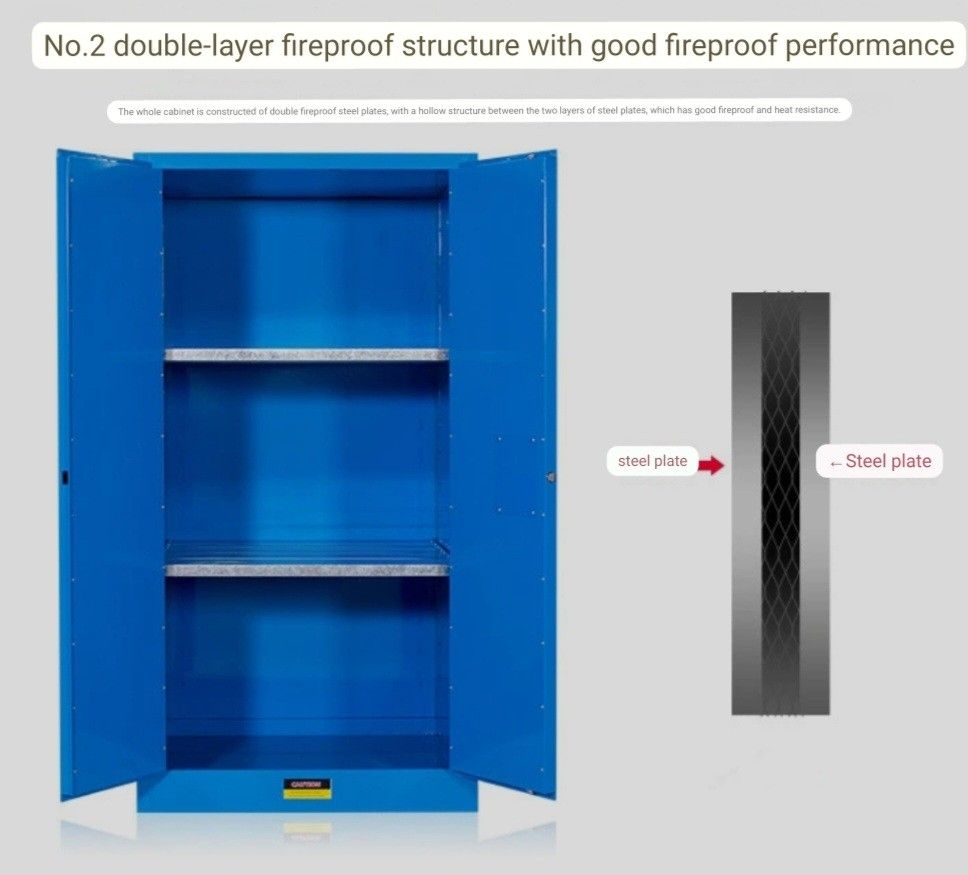 Flammable liquid storage fire cabinet 415 Litres/ 110 Gallons ...