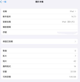 （分類：）位於 。 由 tsz_yu 提交（商品編號 1271865822，圖片 1）。簡介： 。