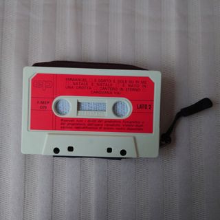 （分類：）位於 。 由 dhdha 提交（商品編號 1272221445，圖片 1）。簡介： 。