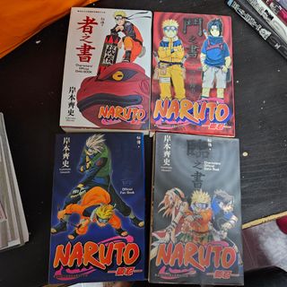 （分類：）位於 。 由 juju_ball 提交（商品編號 1272216928，圖片 1）。簡介： 。