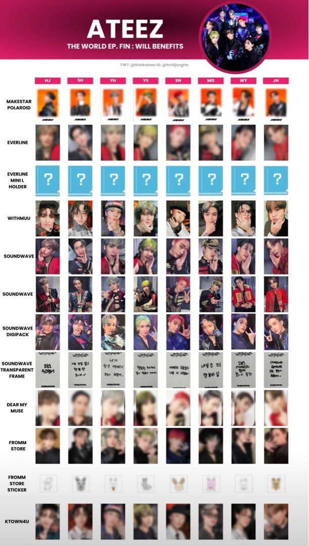 ATEEZ ウヨン MAKESTAR minirecord soundwave ATEEZ THE WORLD EP. FIN: WILL HELLO82 TARGET WALMART BARNES