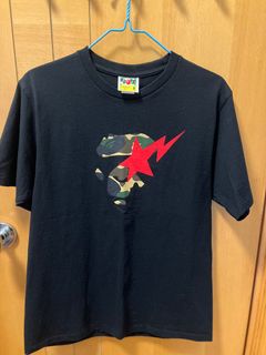 （分類：）位於 。 由 dduull 提交（商品編號 1272095019，圖片 1）。簡介： 。