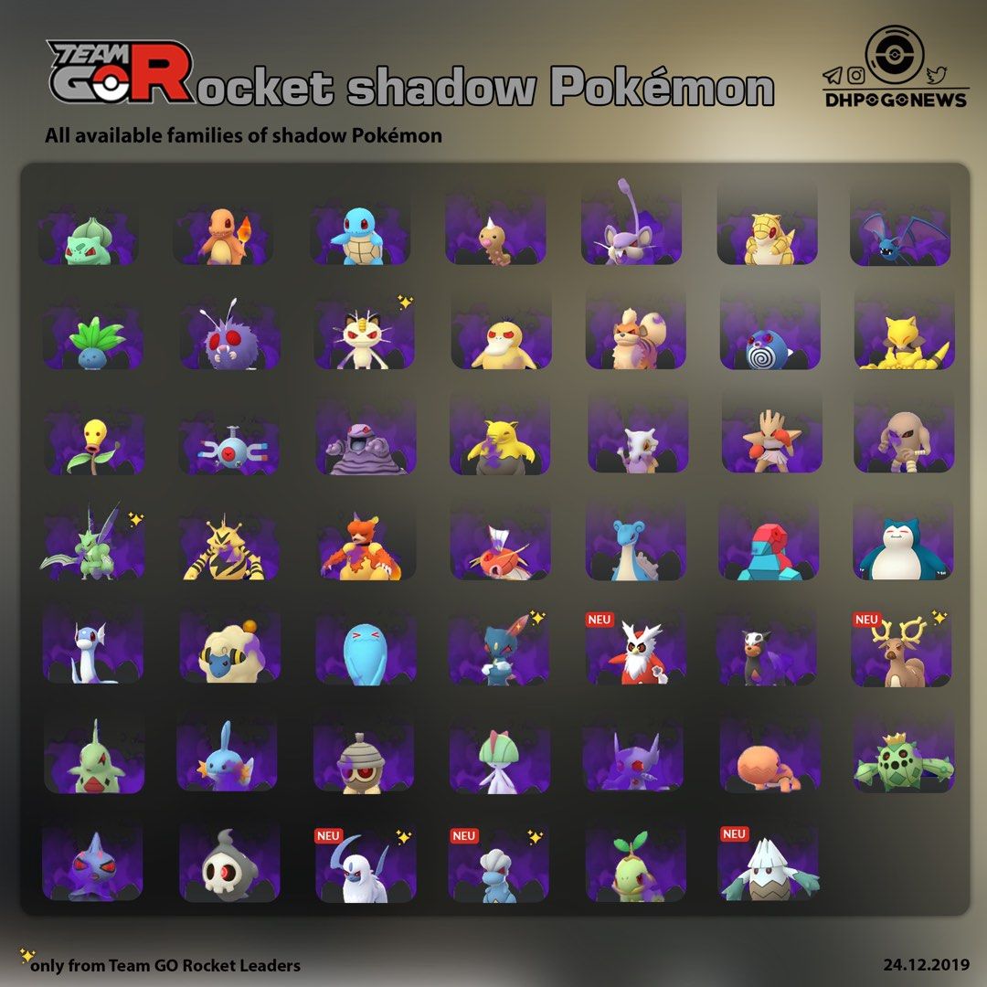 100iv shadow Pok mon 100iv shiny 5 star raid Pok mon candy