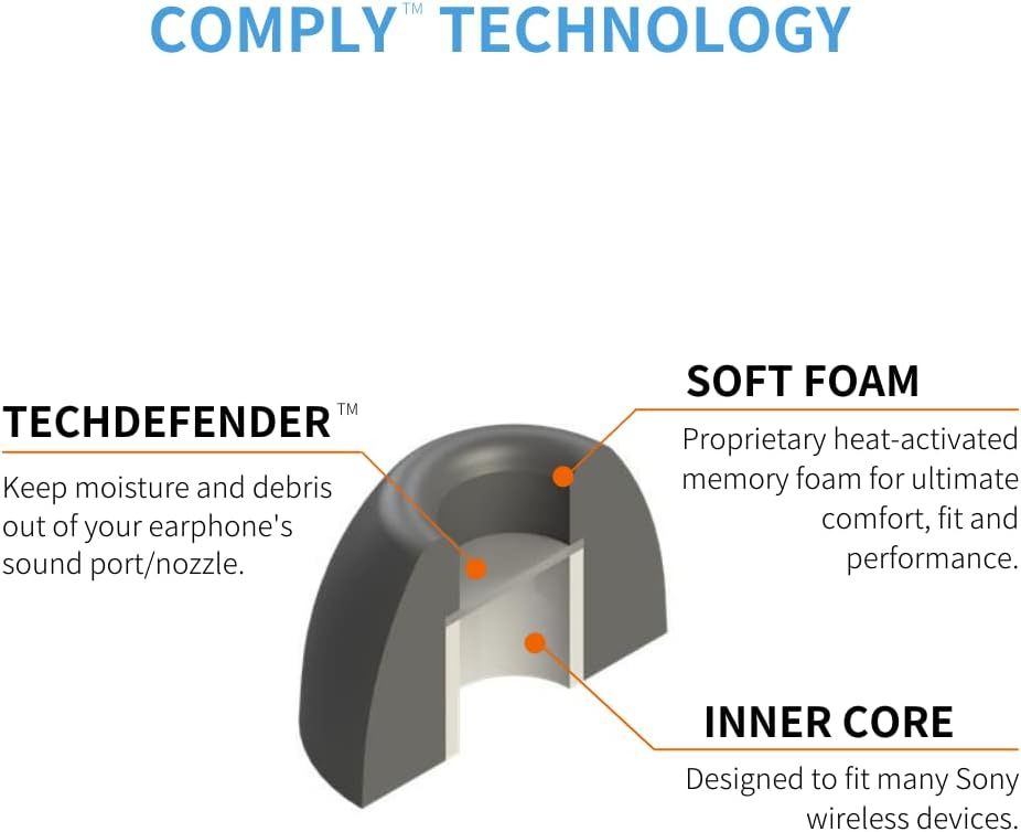 Comply truegrip pro memory foam outlet
