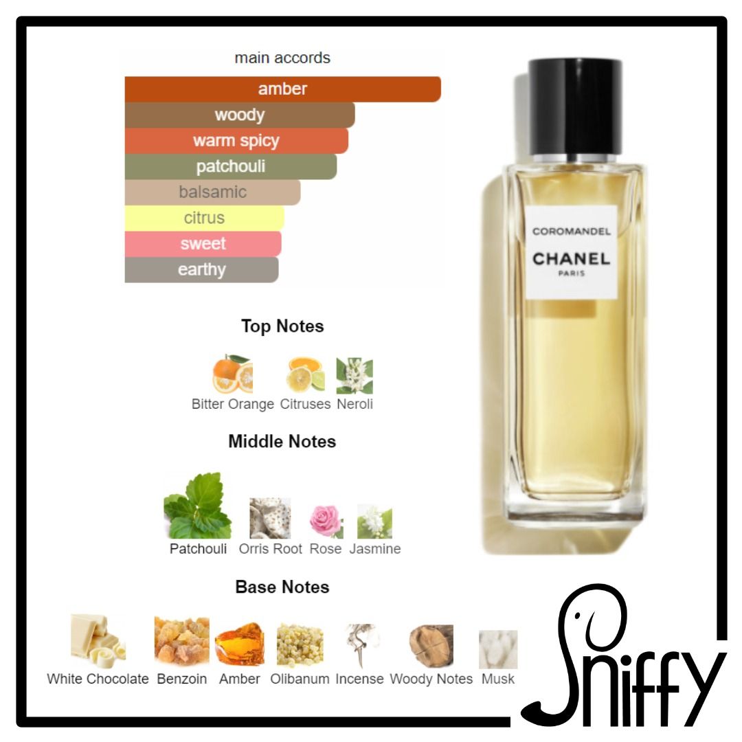 Chanel discount coromandel notes