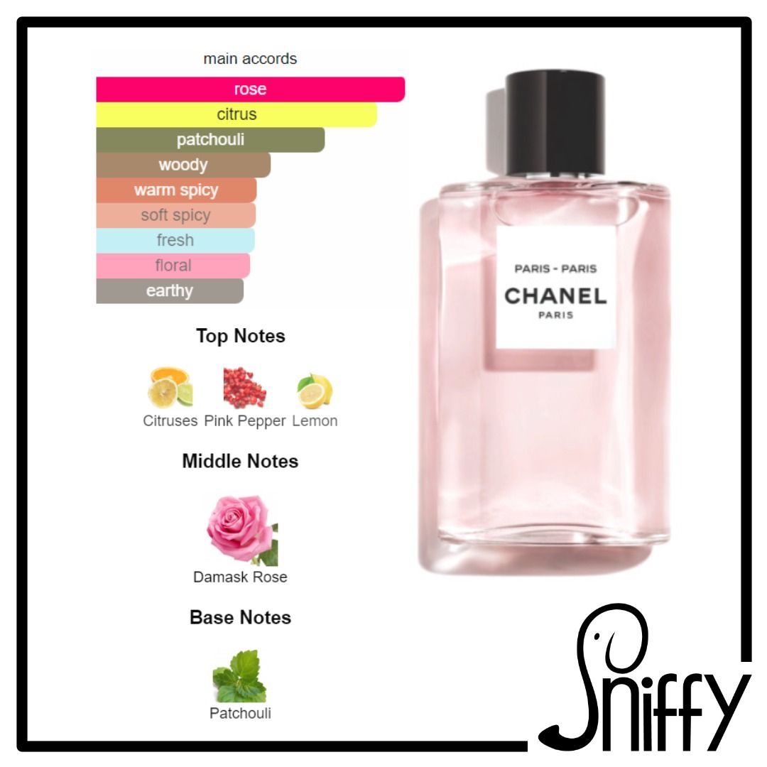Decant Chanel Prive Les Exclusifs De Chanel Coromandel EDP