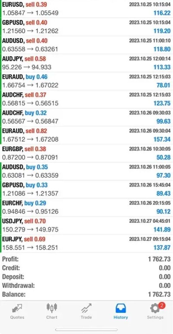 Forex jupiter ea indicator manager trading robot mt4 computers