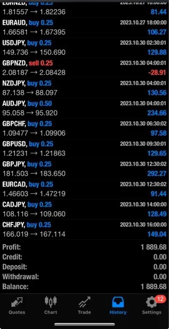 Forex jupiter ea indicator manager trading robot mt4 computers