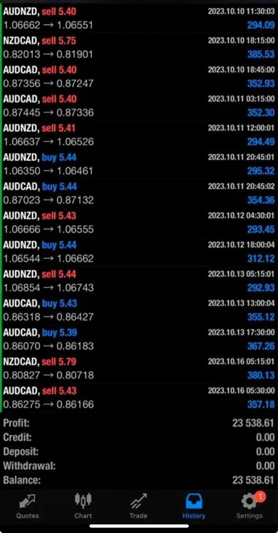 Forex jupiter ea indicator manager trading robot mt4 computers