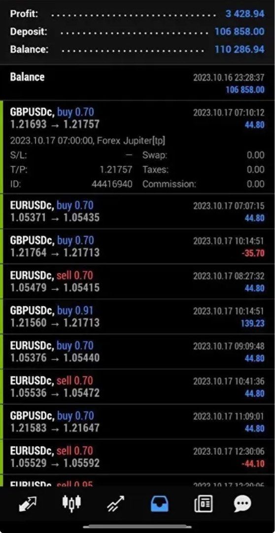 Forex jupiter ea indicator manager trading robot mt4 computers