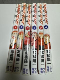 （分類：）位於 。 由 VicL20 提交（商品編號 1272207234，圖片 1）。簡介： 。