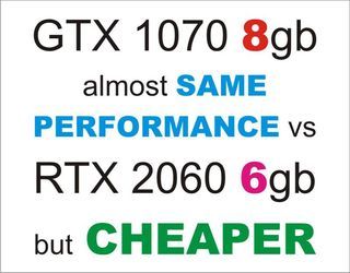 ITX mini 1070 8gb almost same performance as RTX 2060 6gb faster vs 1660super