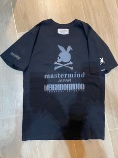 （分類：）位於 。 由 visviman 提交（商品編號 1272204737，圖片 1）。簡介： 。