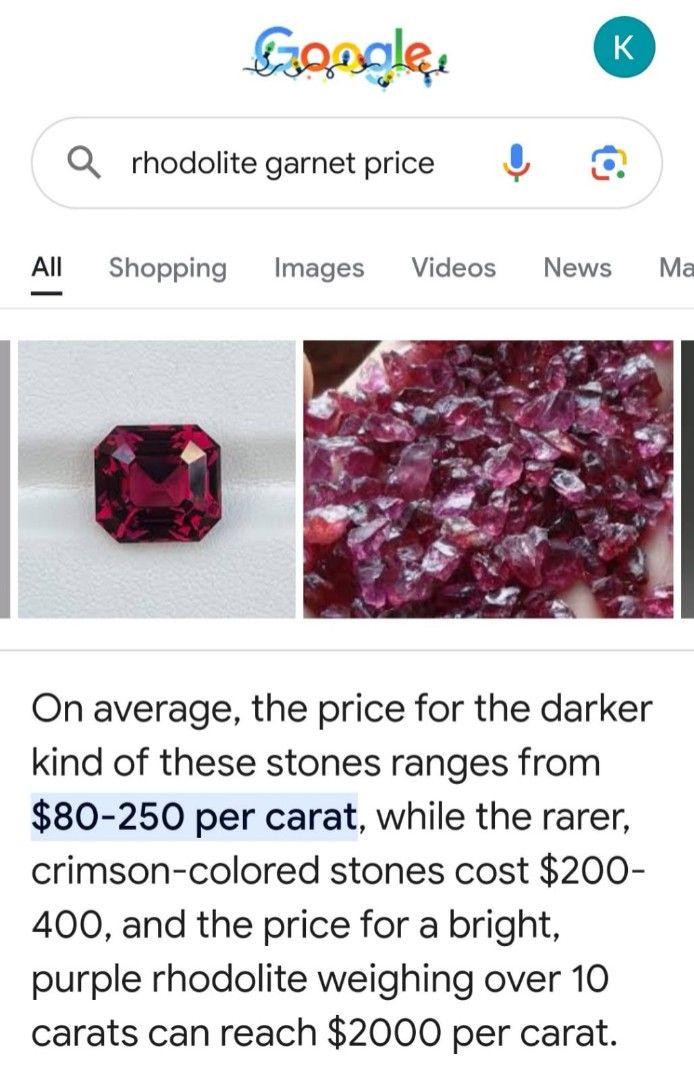 Natural Rhodolite Garnet Purplish Red Colors.Eye Clean.Per
