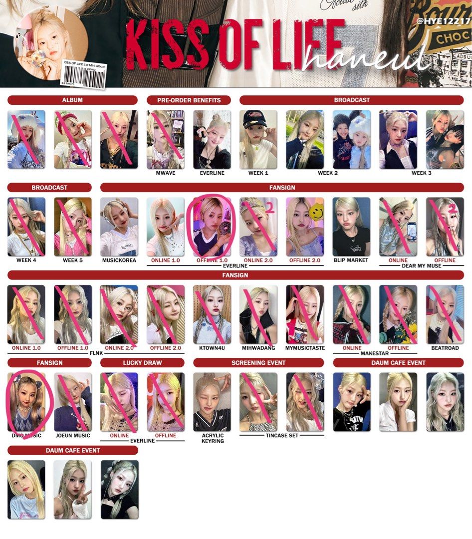 Wtb/lfs haneul kiss of life photocards, Toys & Collectibles, Fan
