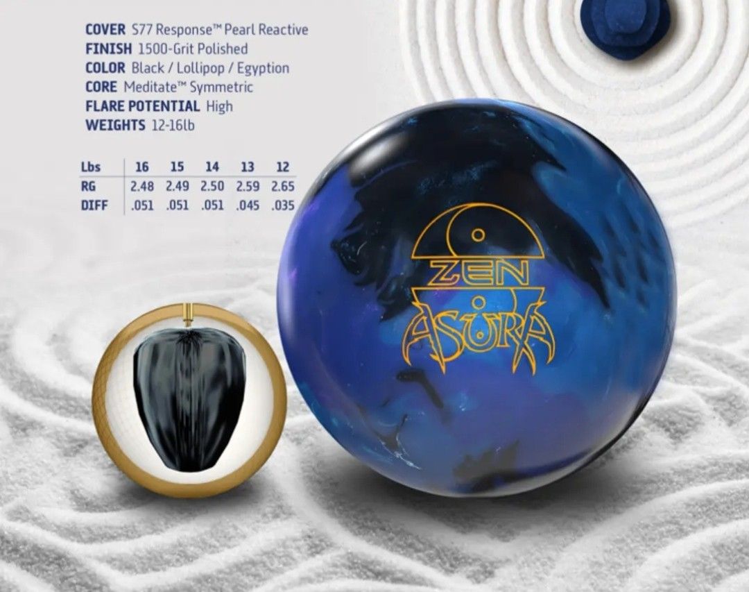 ボウリングボール 900GLOBAL ZEN U 15P ZEN U 900GLOBAL 15p 最新ゼン