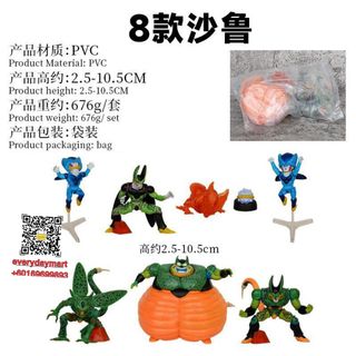 (Category: ) located in . Submitted by everydaymart88 (Listing ID 1272325847, Image 1). Description: .