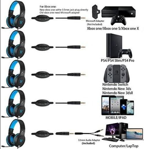 Masacegon H11 Gaming for Xbox One PS 4 PC Laptop Tablet iPhone Samsung Smartphone Wired Headphone Headsets 3.5mm Surround Sound with Volume Control