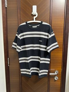 （分類：）位於 。 由 kenneth7010 提交（商品編號 1272275635，圖片 1）。簡介： 。