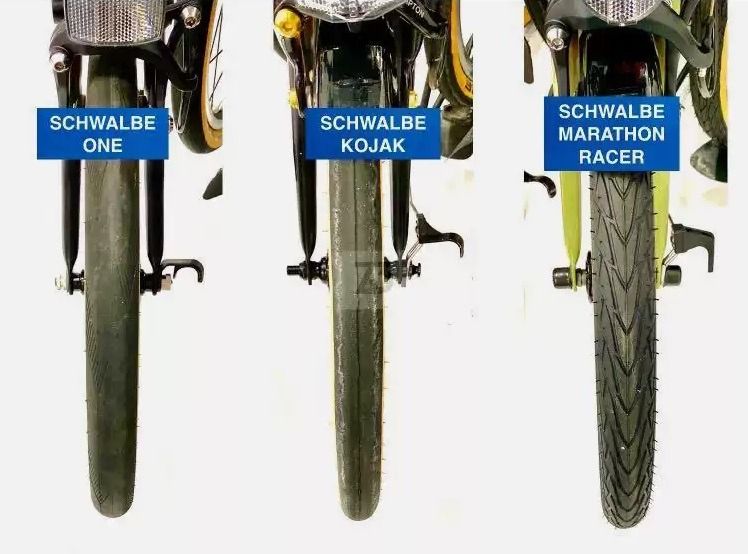 Schwalbe kojak brompton tan wall deals