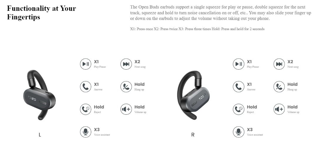 TOZO OpenBuds True Wireless Earbuds Open Ear Sport Headphones Dual-Axis  Adjust