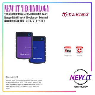 (Category: ) located in . Submitted by new_it_technology (Listing ID 1272348861, Image 1). Description: .