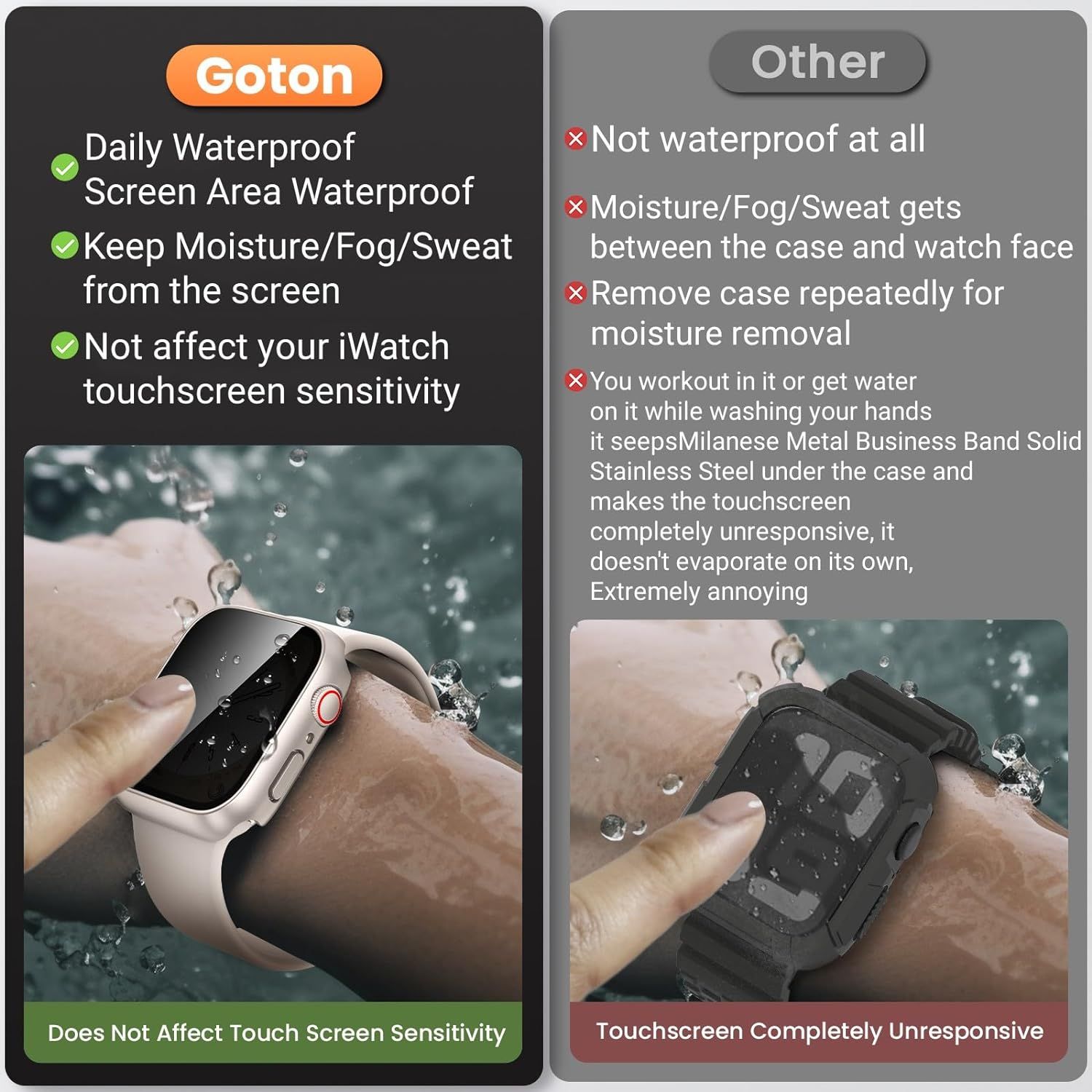  Goton Waterproof Case for Apple Watch Ultra Ultra2
