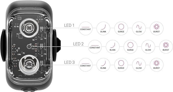 cliq smart cliq rear light
