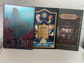 （分類：）位於 。 由 hellomemody 提交（商品編號 1272592518，圖片 1）。簡介： 。
