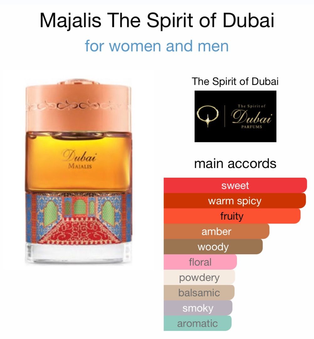 Majalis the hotsell spirit of dubai