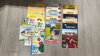 （分類：）位於 。 由 derek.hk 提交（商品編號 1269066802，圖片 1）。簡介： 。