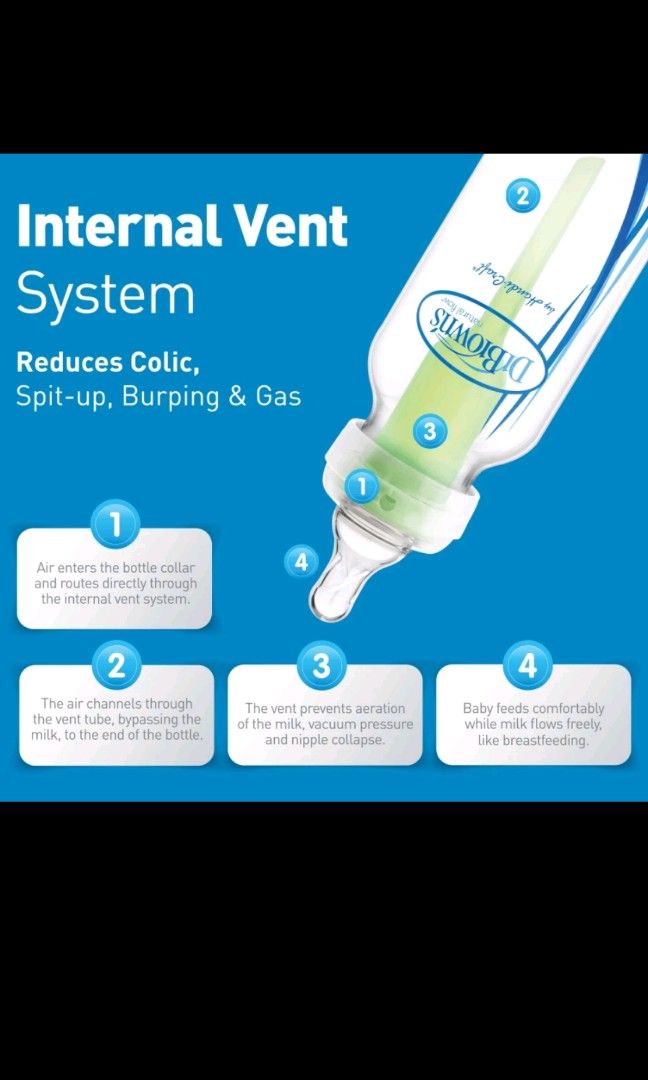 Dr Brown AntiColic Options+ Baby Bottle with Various teat sizes