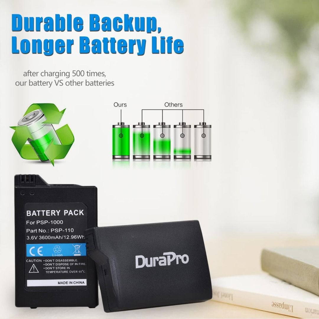 NEGO!! DuraPro 2x 3600mAh PSP 1000 Battery + LED Dual USB Charger with ...
