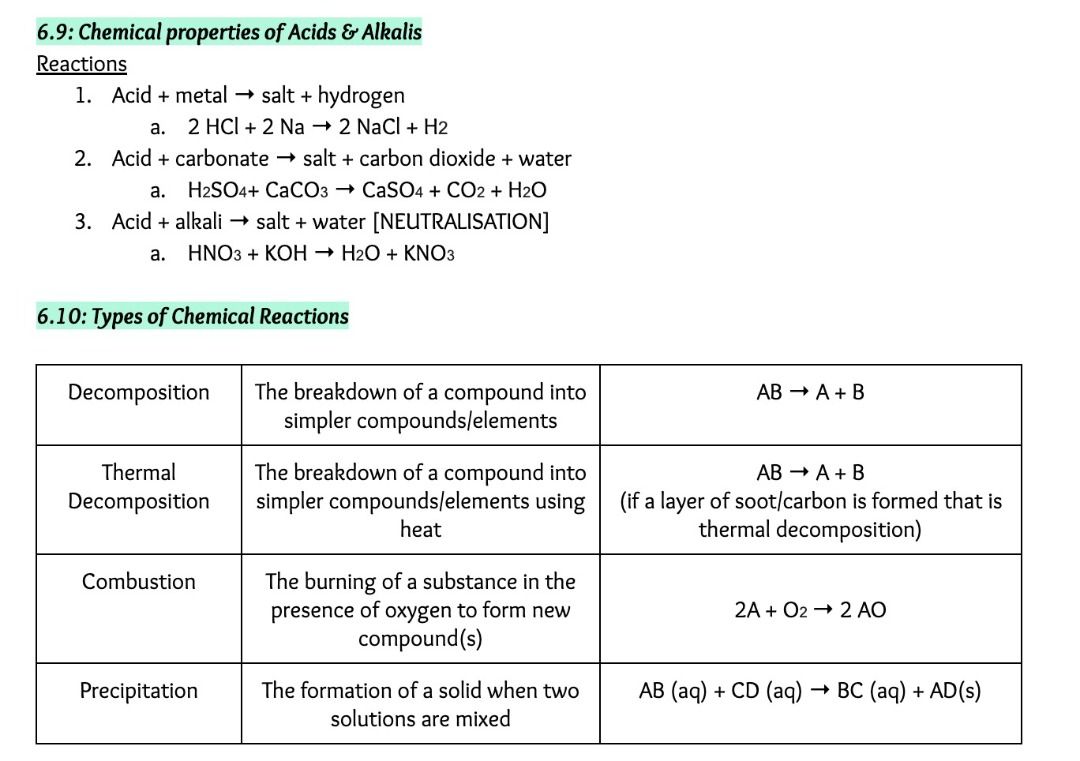 SEC 2 SCIENCE NOTES | RGS, Hobbies & Toys, Books & Magazines, Textbooks ...