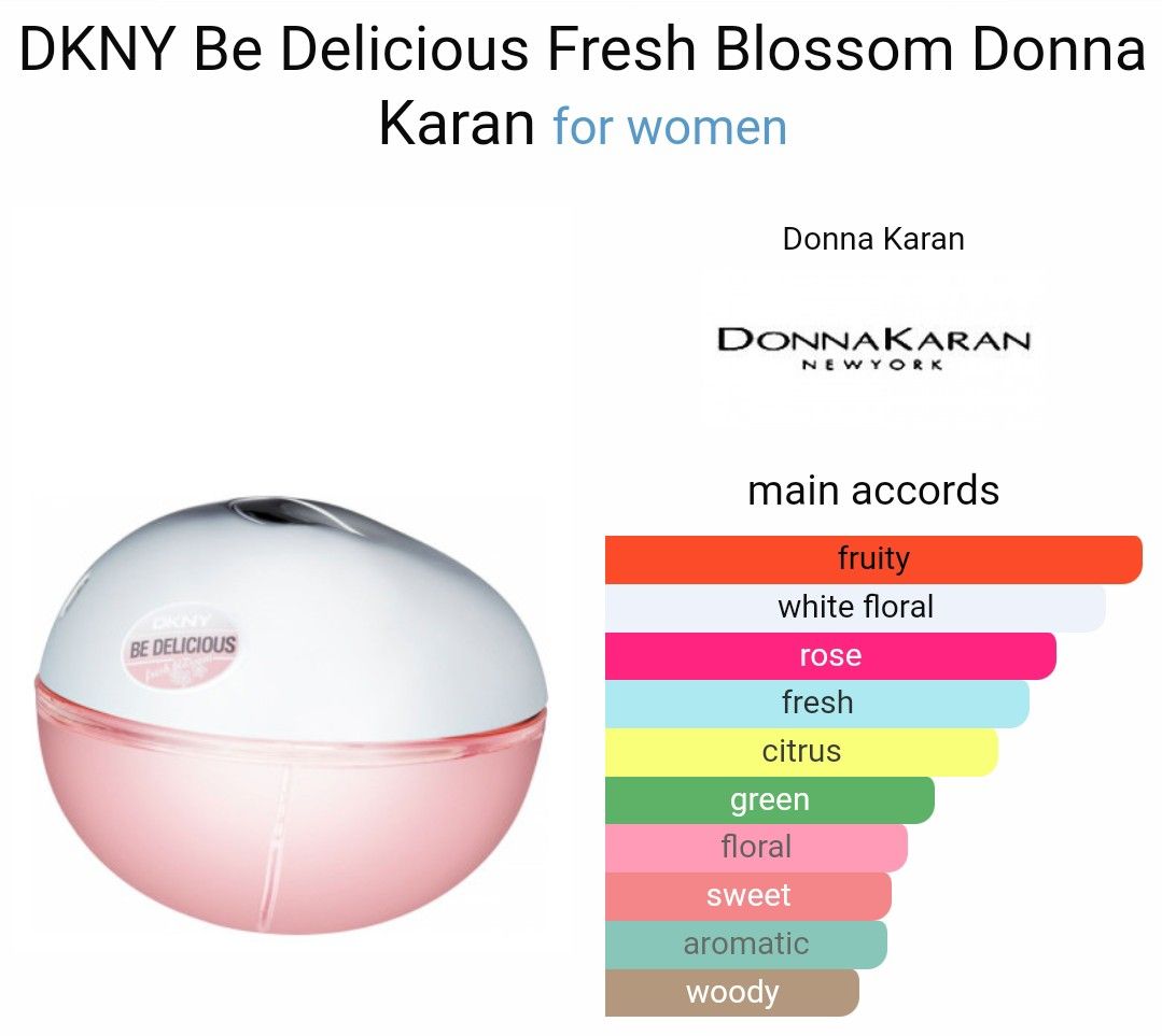 Dkny be hotsell delicious fresh blossom