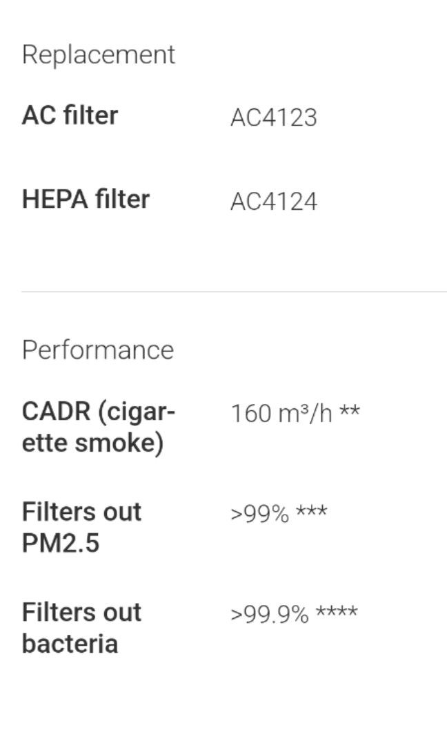 Philips purifier (Category: Air Purifiers & Dehumidifiers) located in Singapore. Submitted by starrylight (Listing ID 1272678310, Image 5). Description: Condition as good as new..