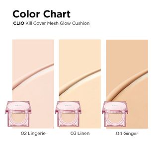 (Category: ) located in . Submitted by tinggg05 (Listing ID 1272941937, Image 1). Description: .