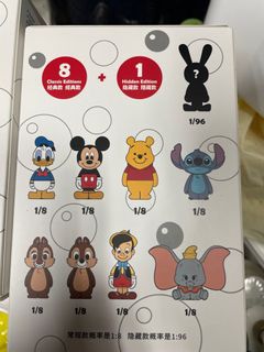 （分類：）位於 。 由 cg.yu05 提交（商品編號 1273090037，圖片 1）。簡介： 。