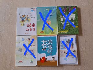 (Category: ) located in . Submitted by mieef (Listing ID 1273179231, Image 1). Description: .