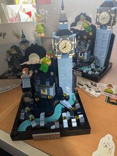 （分類：）位於 。 由 ivyleung09 提交（商品編號 1273241044，圖片 1）。簡介： 。
