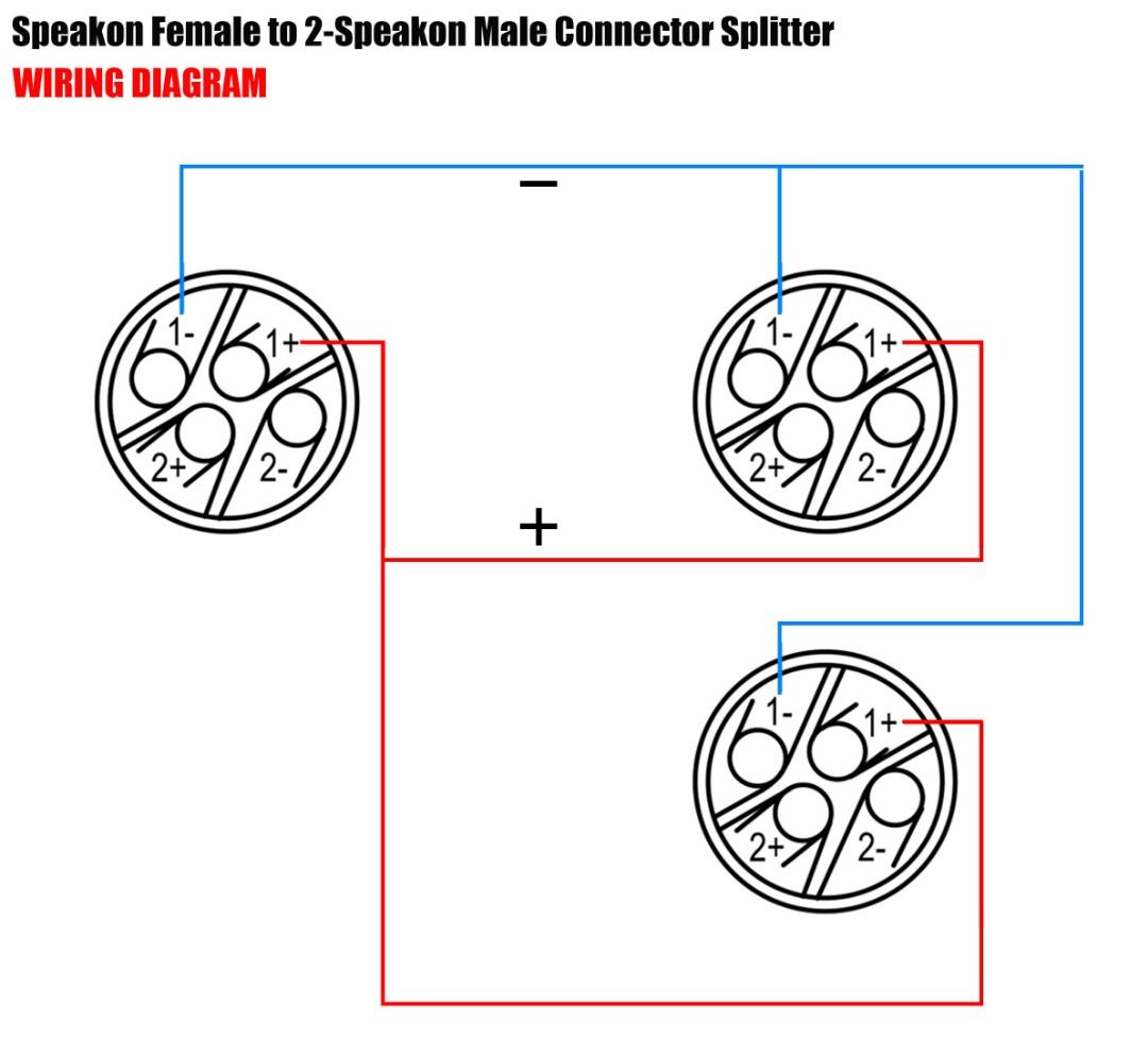 Adapter Y-Kabel Splitter Neutrik Speakon Stecker - 2 x Speaker Kupplung 2,5 mm²
